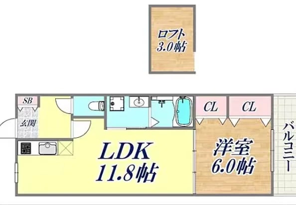 兵库区 7w 还40平？！周末一起开派对！！