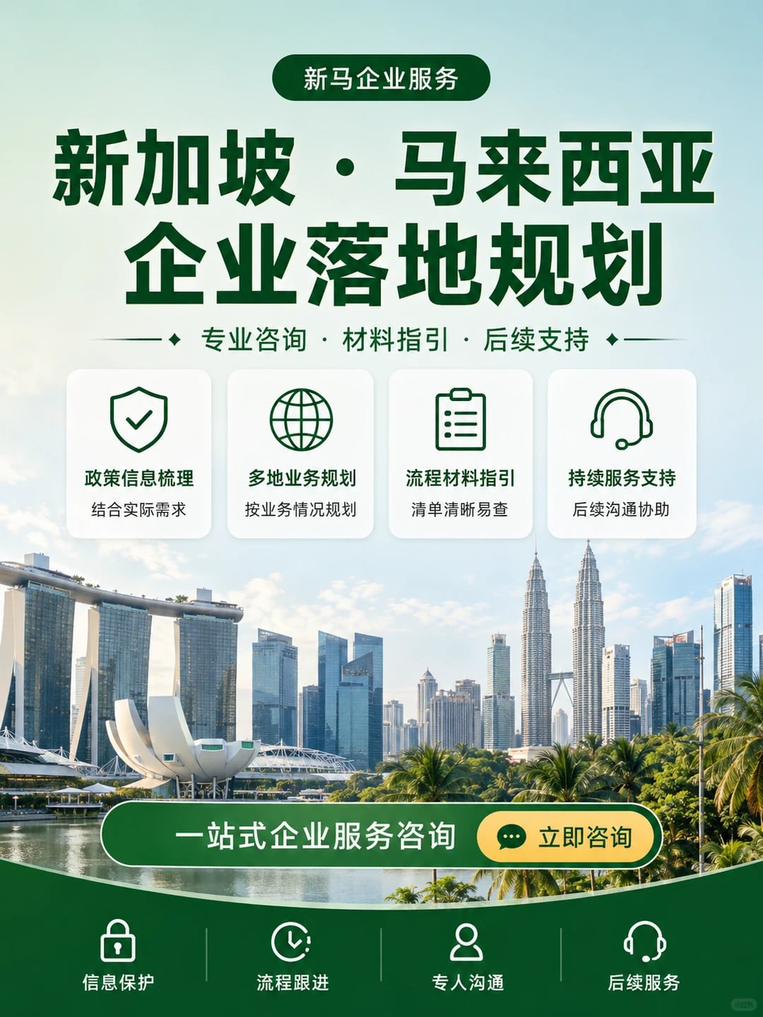 新加坡、马来企业落地规划，这几件事理清