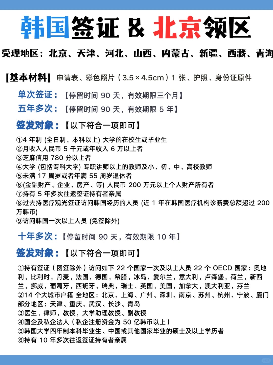韩签干货❗北京领区申请条件一次性看懂