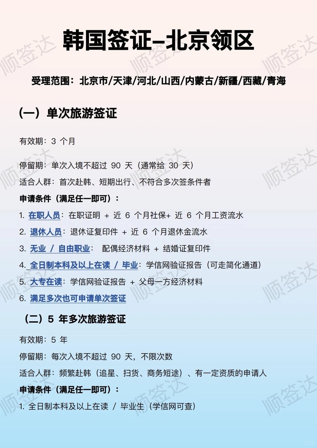 韩国签证-北京领区｜2026最新要求🇰🇷