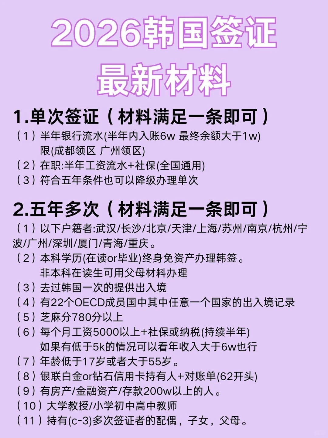 2026韩国签证最新材料，你准备好了吗？