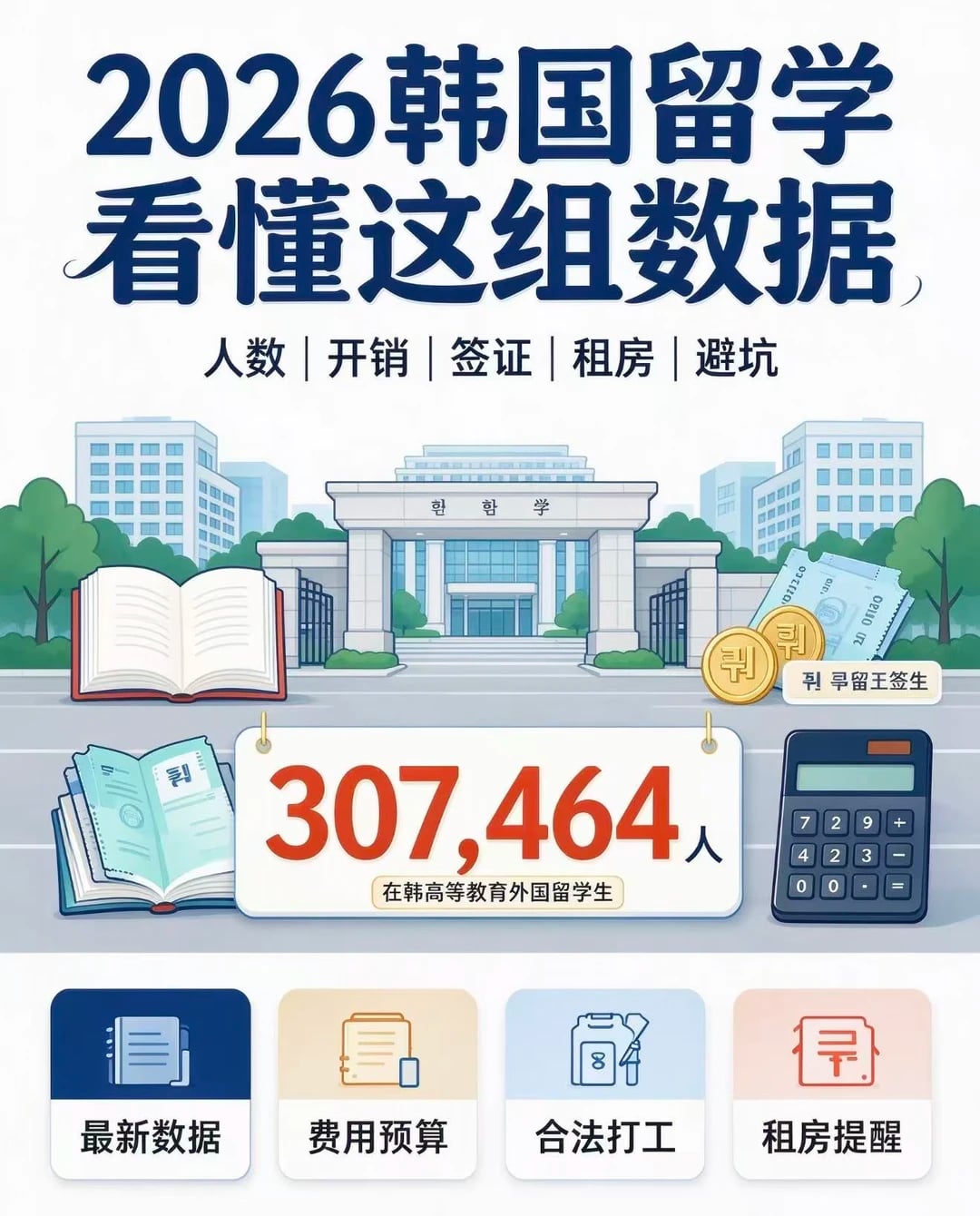 2026 韩国教育部官方留学生数据（4 月普查
