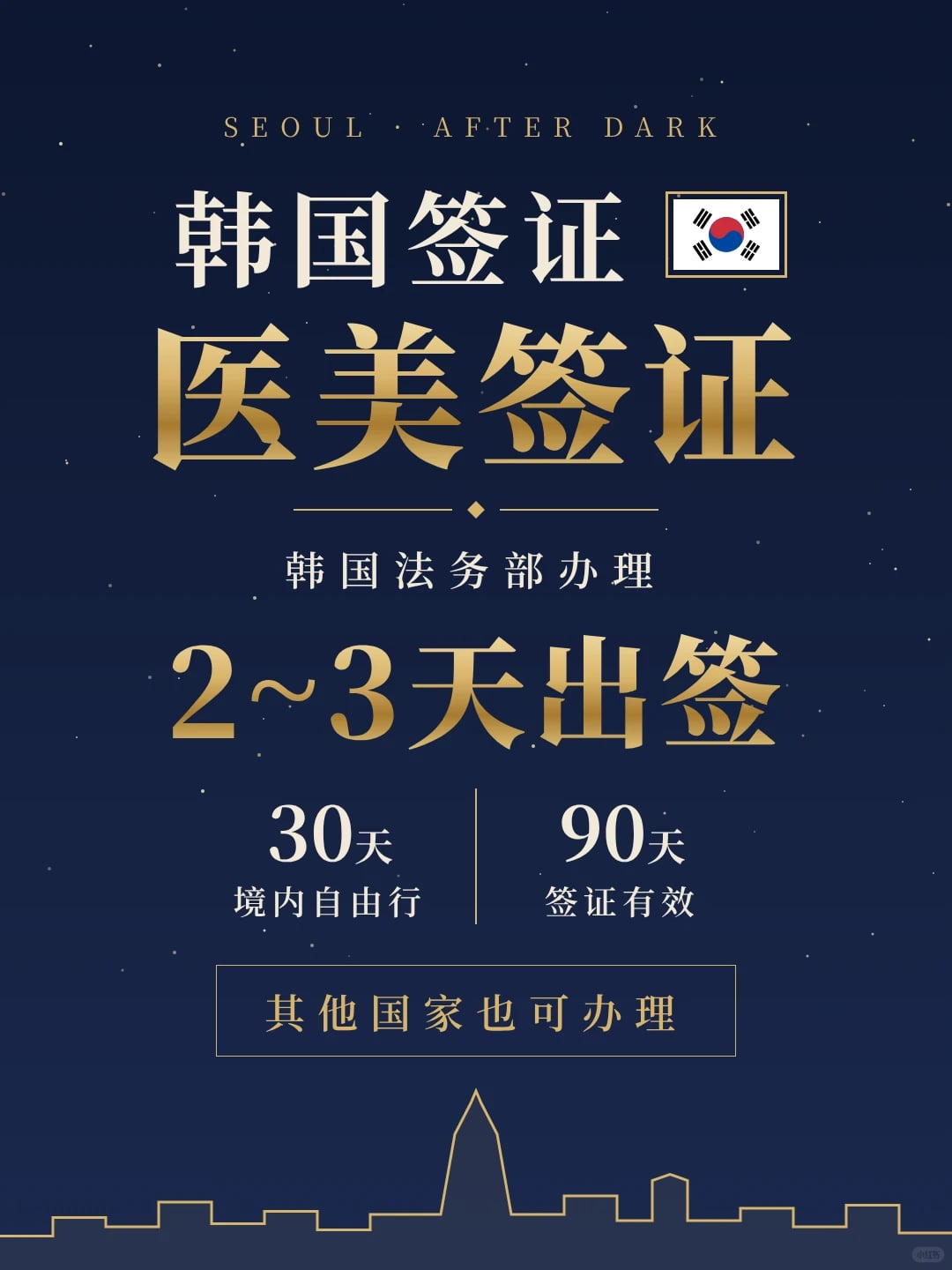 签证被拒的常见原因，提前避开