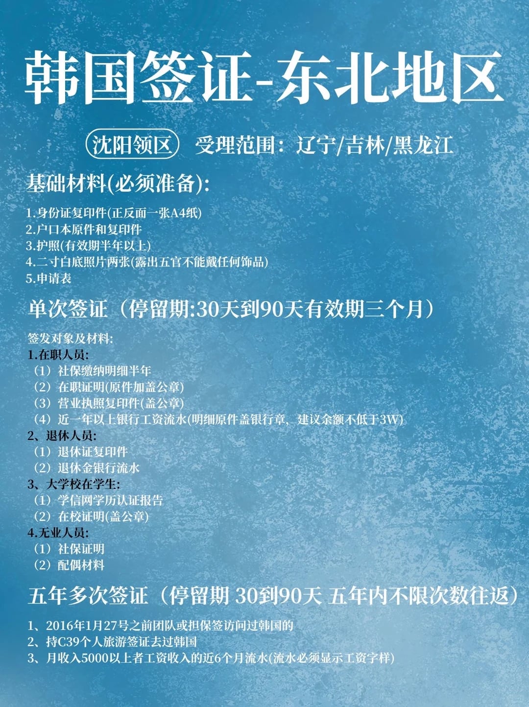 【东北三省专属】韩国签证最全指南