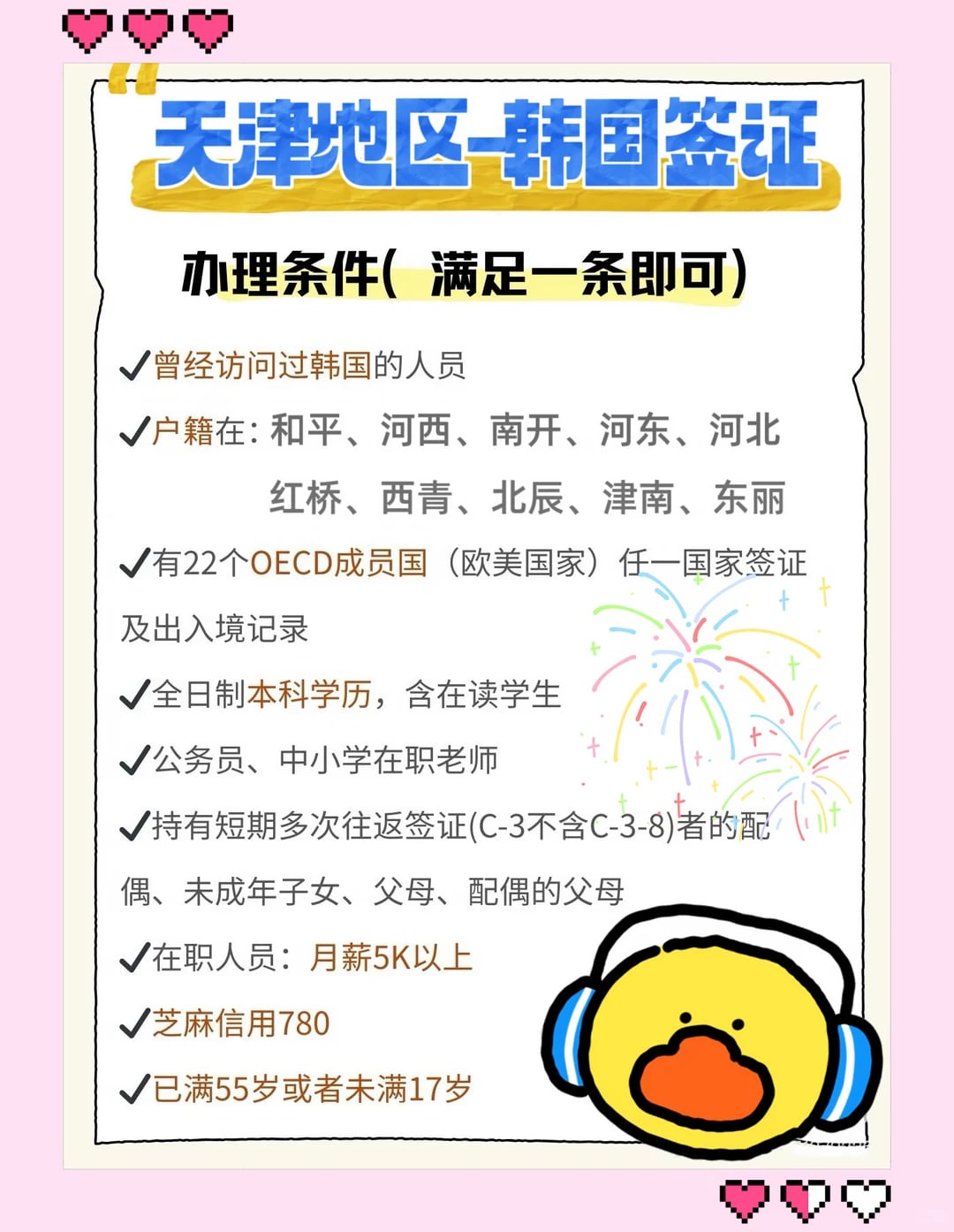 天津韩签现在12个工作日左右。