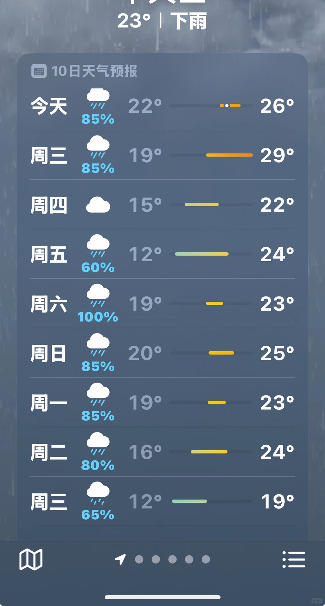大阪未来10天多雨🌧️来大阪游客注意温差