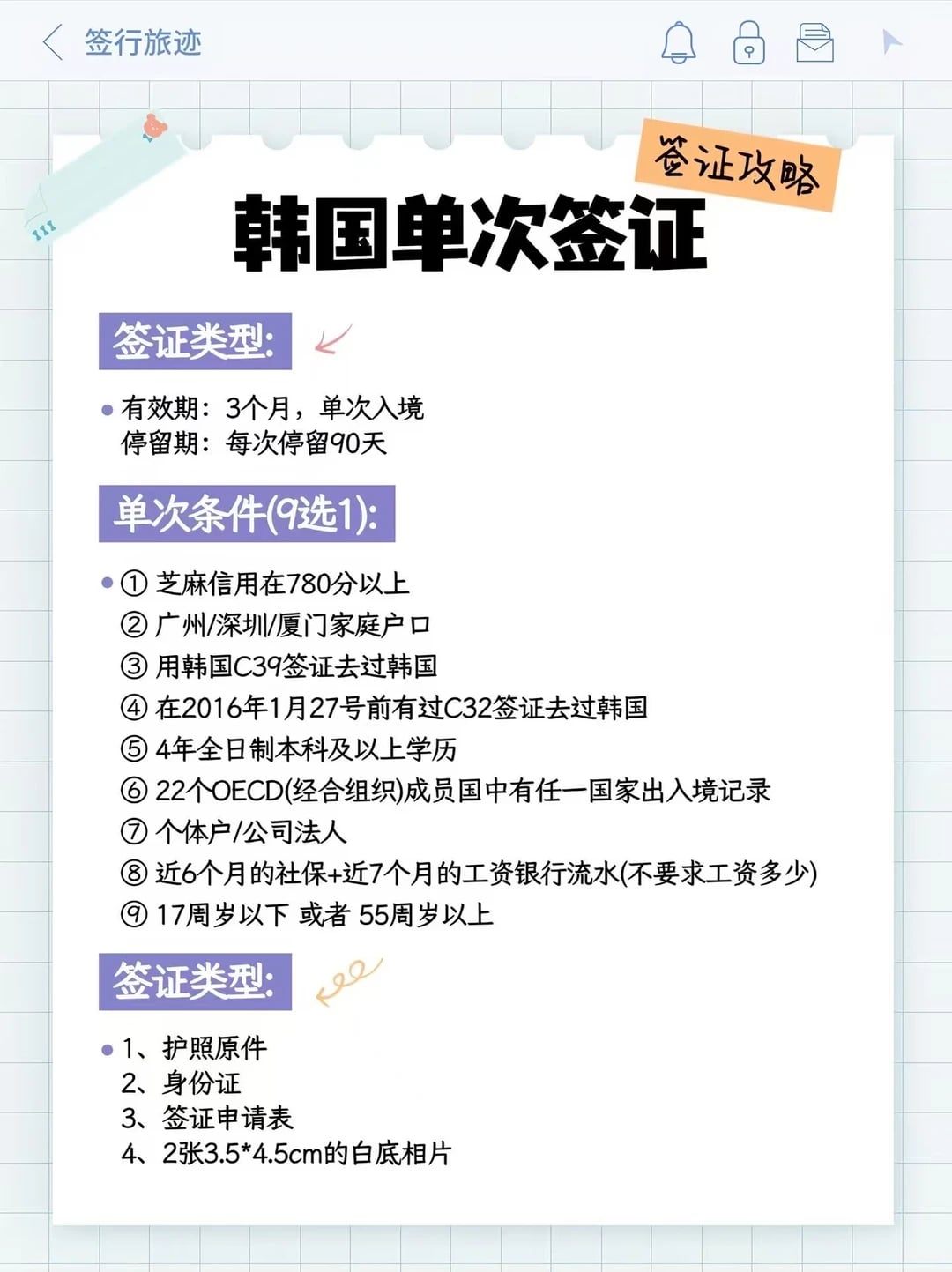 2026韩国签证保姆级攻略❗材料少+出签快❗