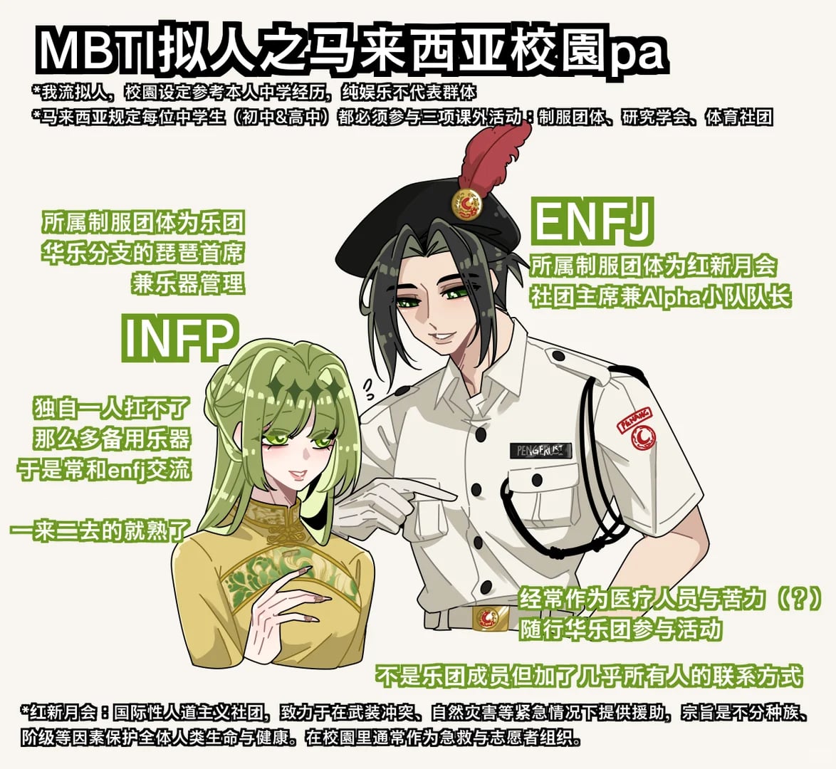 我流mbti拟人之马来西亚校园pa