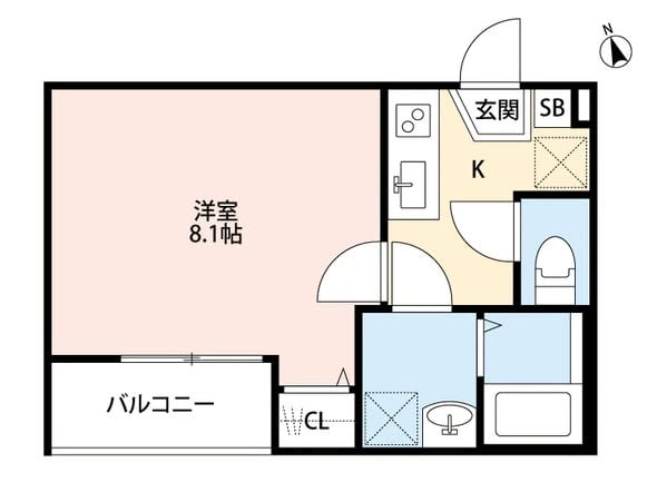 川崎线沿线月租仅7万多日元，西川口站步行12分钟，DHS模式降低初期投入成本