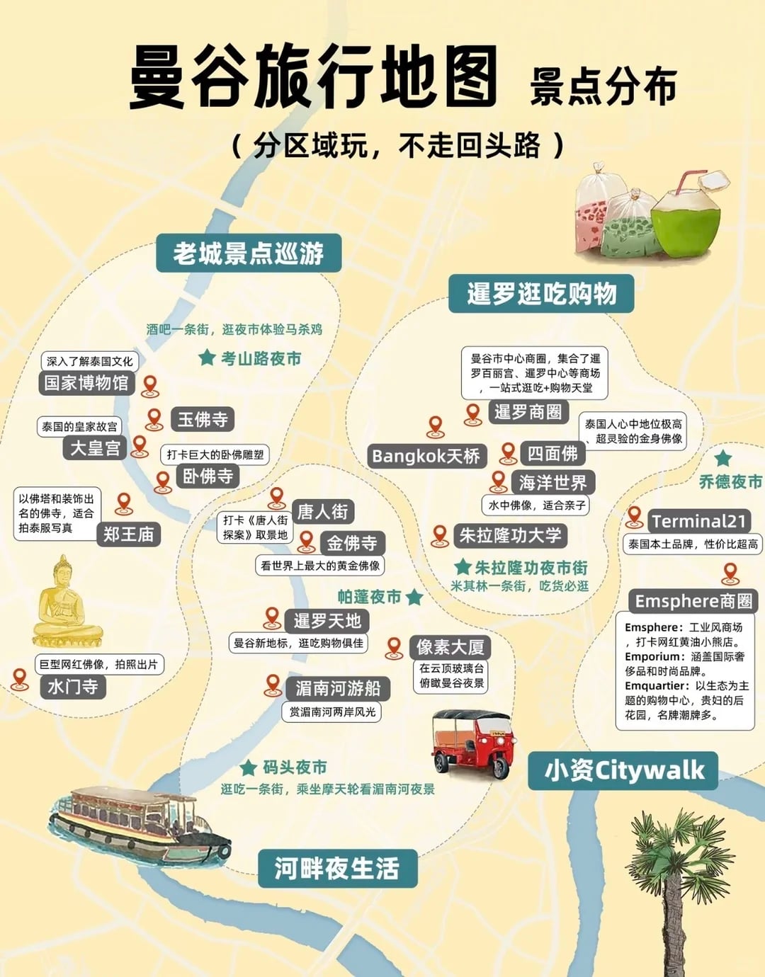 春节去曼谷 有什么好推荐吃喝