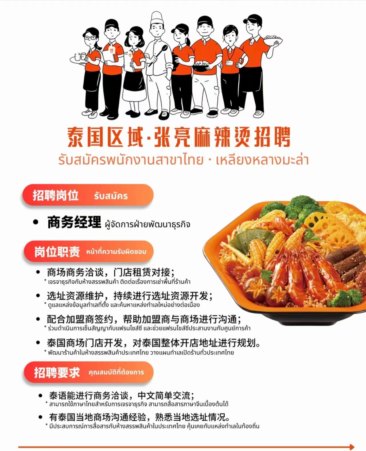 泰国区域·张亮麻辣烫招商务经理?在曼谷街头喝泰奶时刷到的招聘…封面图