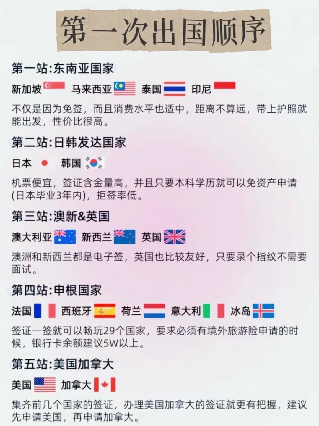白本护照按照这个顺序刷 会越来越值钱封面图
