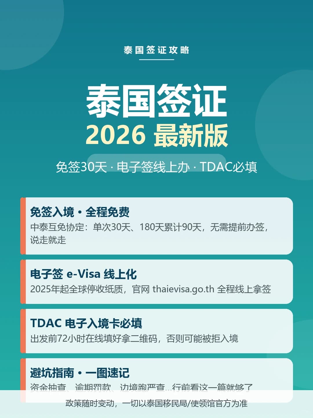 2026泰国签证/电子签/TDAC,一篇讲透封面图