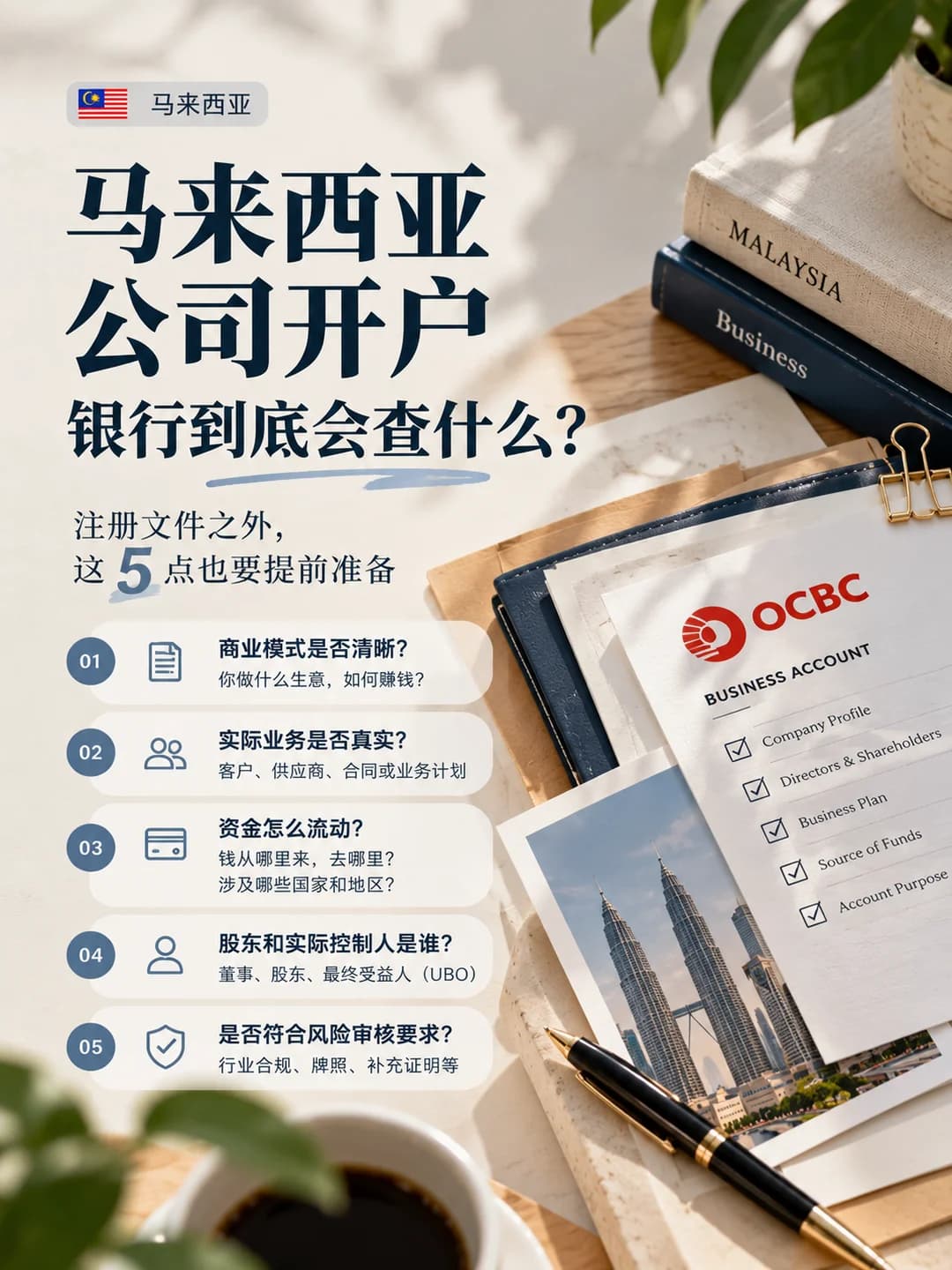 马来西亚公司开户,银行到底会查什么?封面图