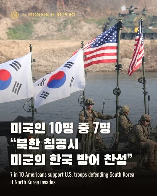 71%美国人支持美军防卫韩国:2026年民调显示美韩同盟民意基础稳固封面图
